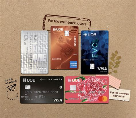 uob credit card contactless payment|UOB singapore contactless.